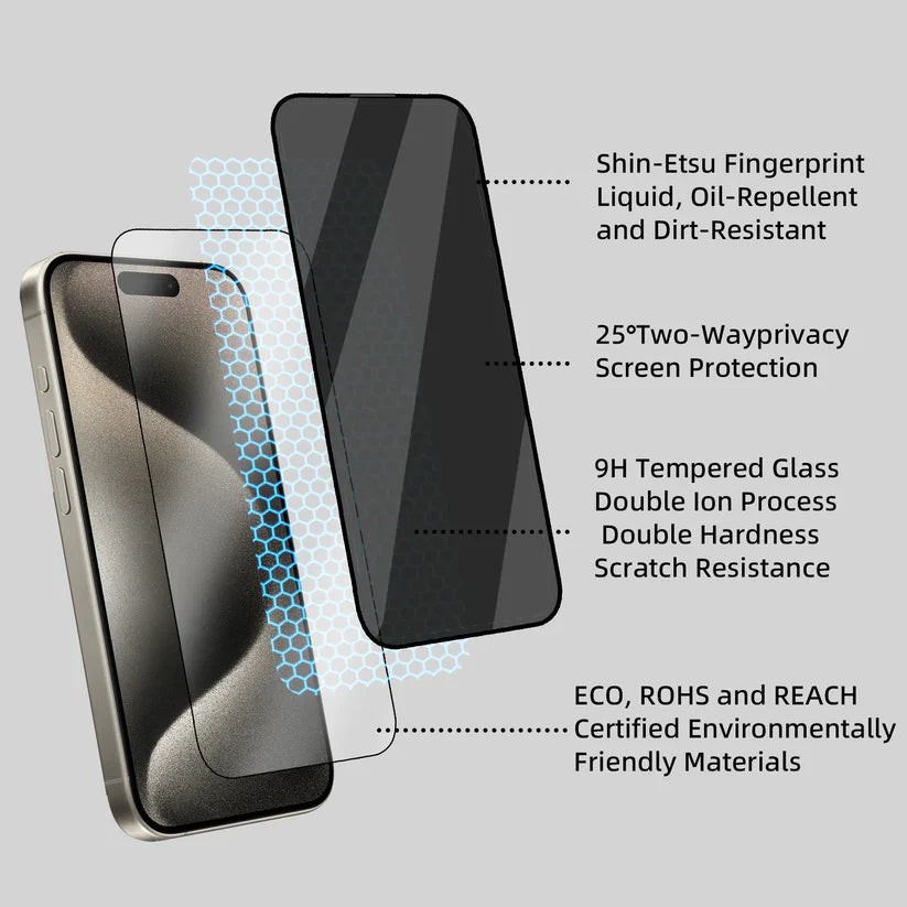 Samsung Galaxy Privacy Tempered Glass