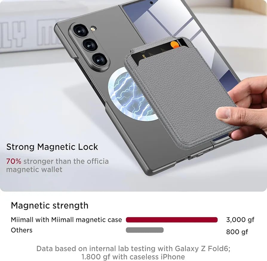 Magnetic Case for Samsung Galaxy Z Fold 6, 2 in 1 Detachable Leather Card Holder Business Phone Cover Support Wireless Charging,Black
