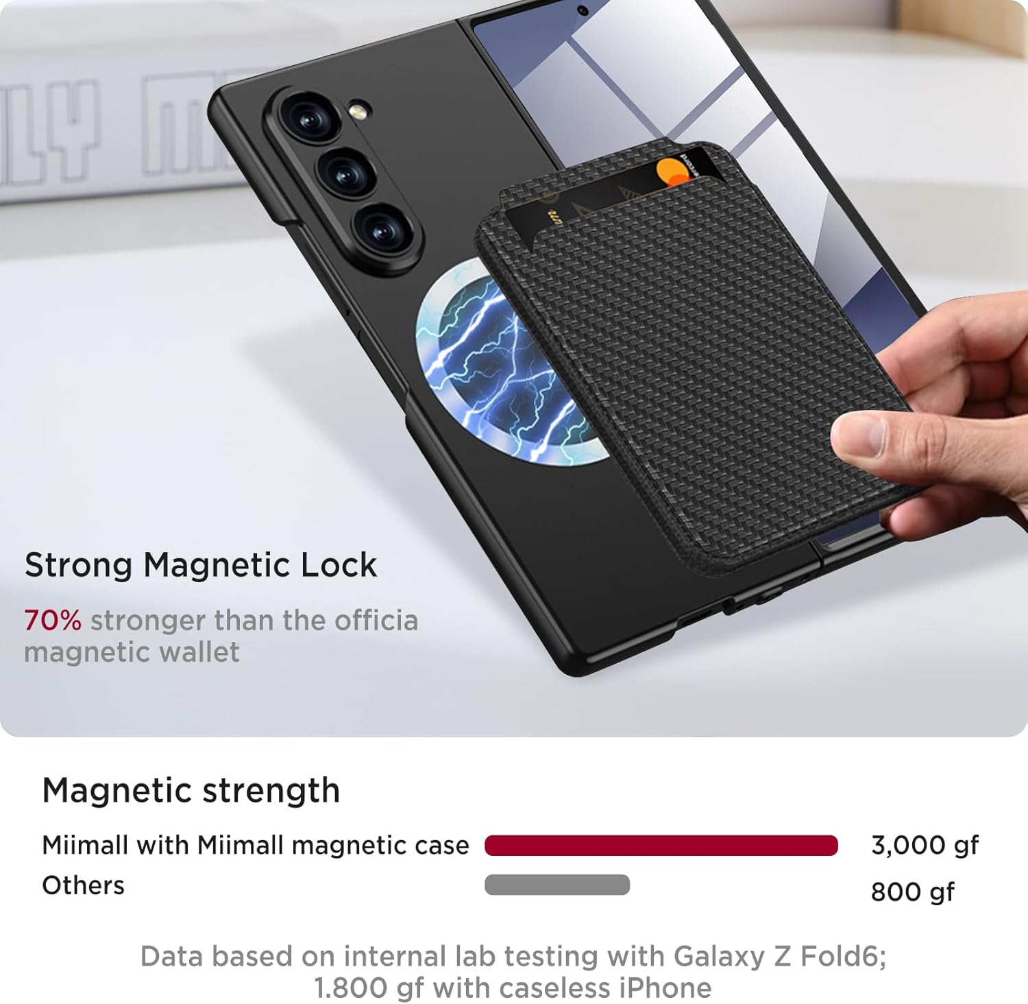 Magnetic Case for Samsung Galaxy Z Fold 6, 2 in 1 Detachable Leather Card Holder Business Phone Cover Support Wireless Charging,Black