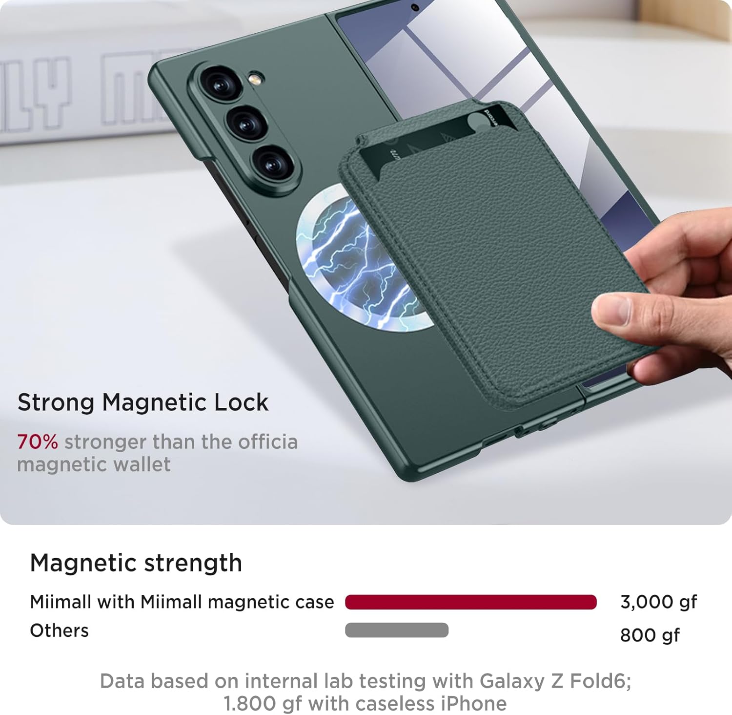 Magnetic Case for Samsung Galaxy Z Fold 6, 2 in 1 Detachable Leather Card Holder Business Phone Cover Support Wireless Charging,Black