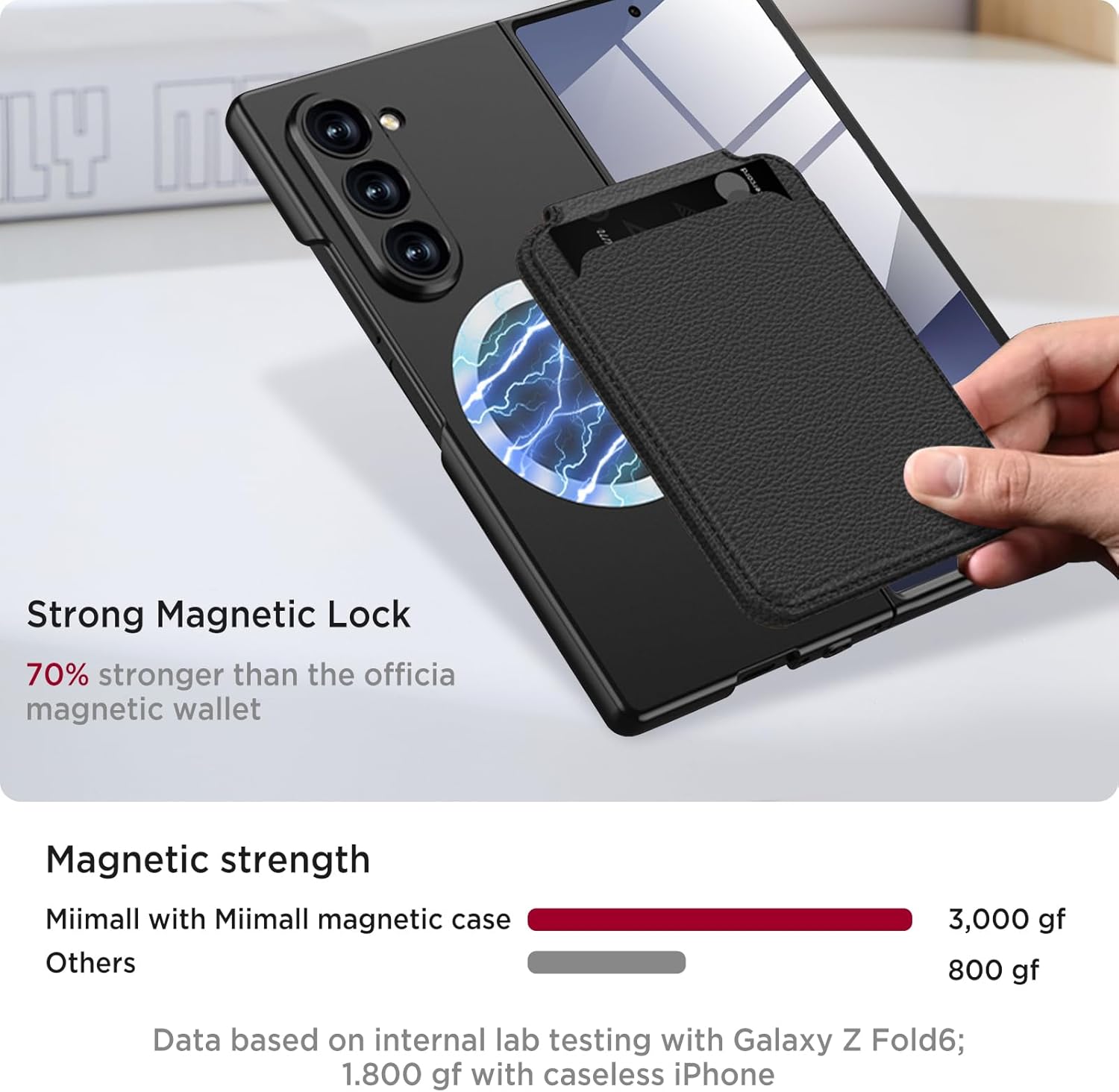Magnetic Case for Samsung Galaxy Z Fold 6, 2 in 1 Detachable Leather Card Holder Business Phone Cover Support Wireless Charging,Black