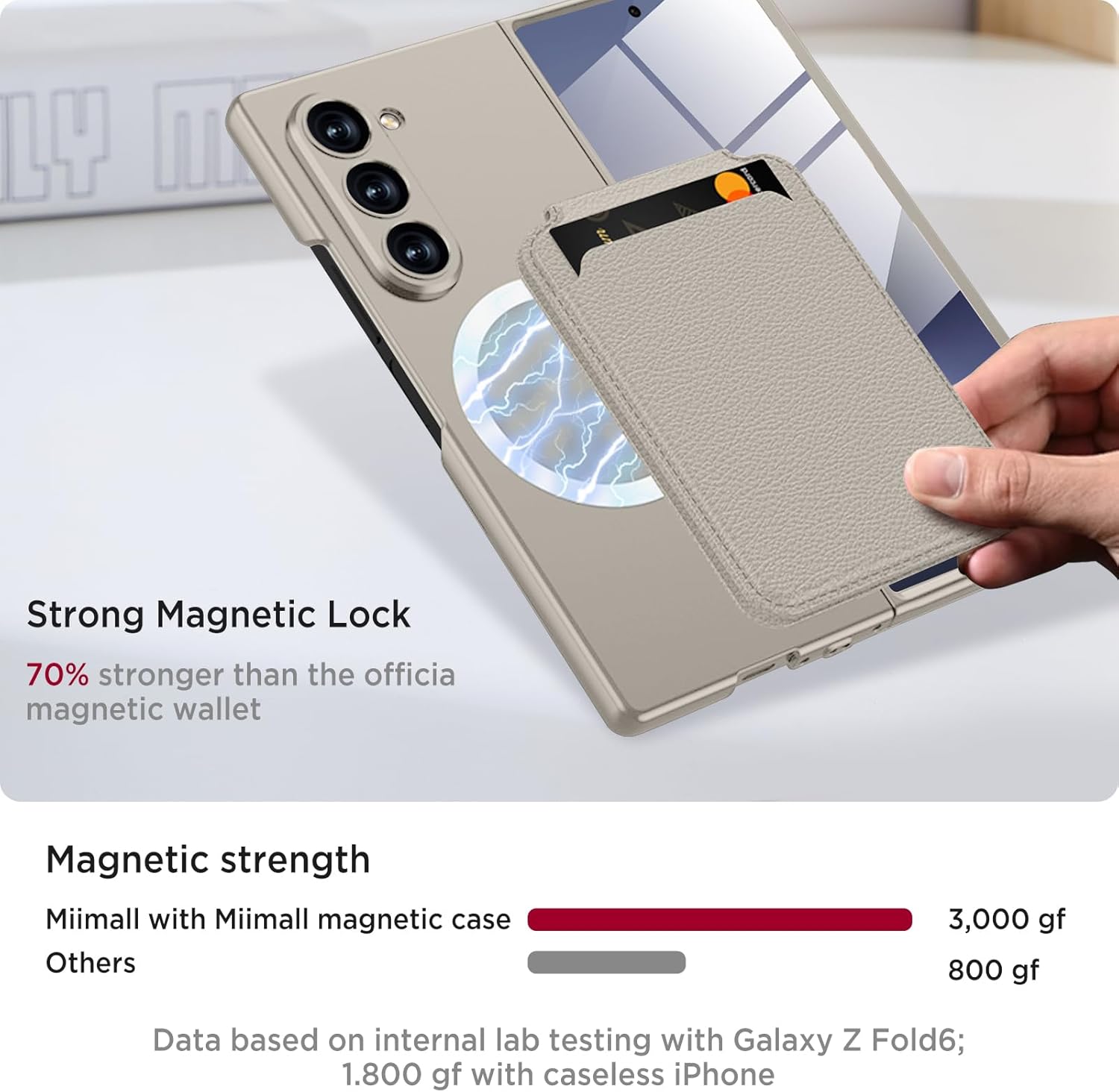 Magnetic Case for Samsung Galaxy Z Fold 6, 2 in 1 Detachable Leather Card Holder Business Phone Cover Support Wireless Charging,Black